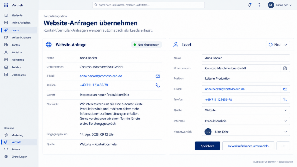Beispielansicht einer Website-Anfrage und des zugehörigen Leads in Dynamics 365 Sales