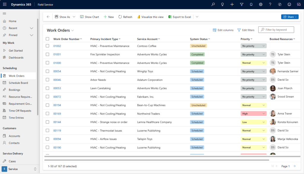 Arbeitsauftragsliste in Dynamics 365 Field Service mit Status, Priorität und Ressourcen.