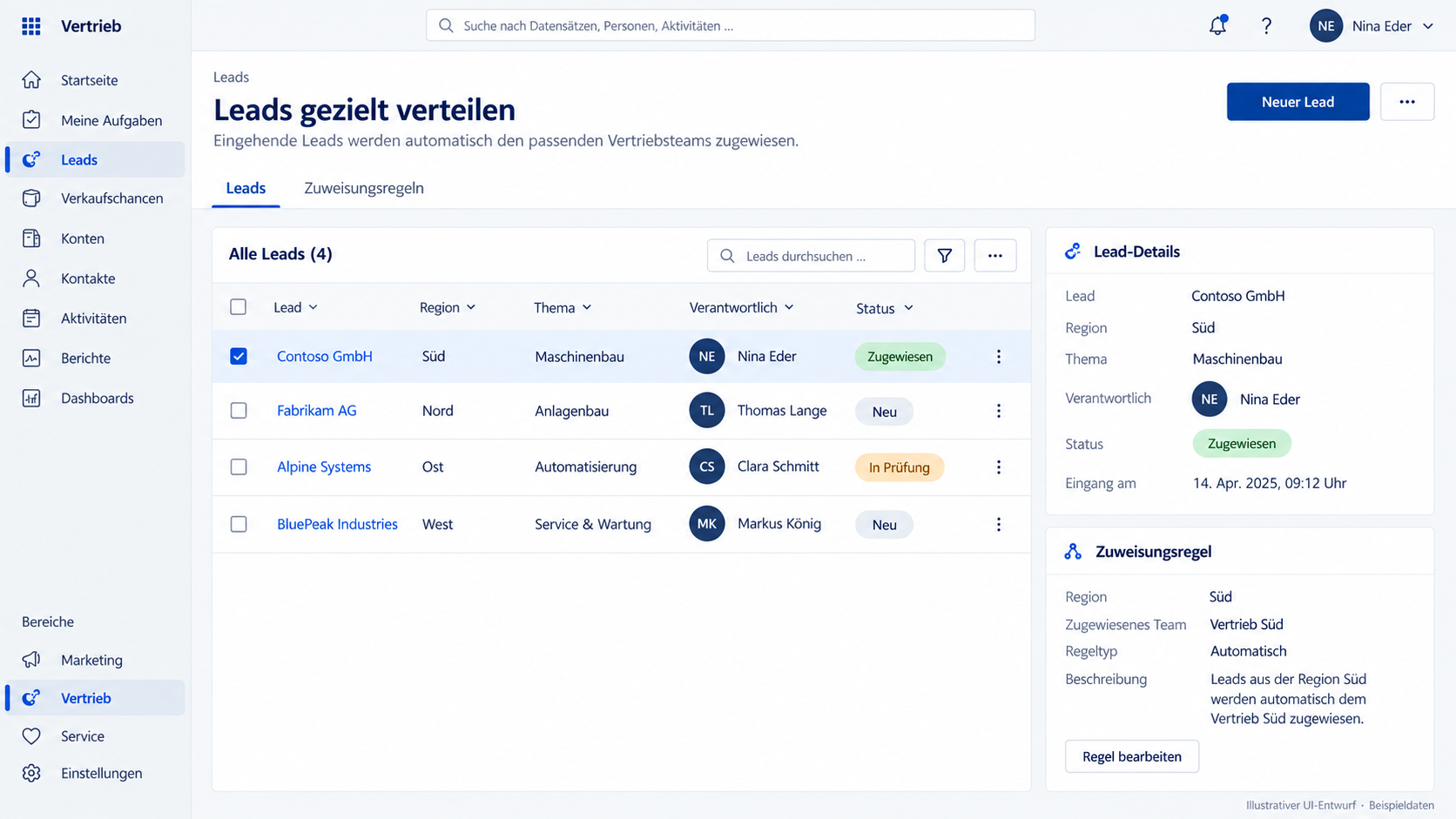 Lead-Liste mit Region, Verantwortlichen und Zuweisungsregeln in Dynamics 365 Sales