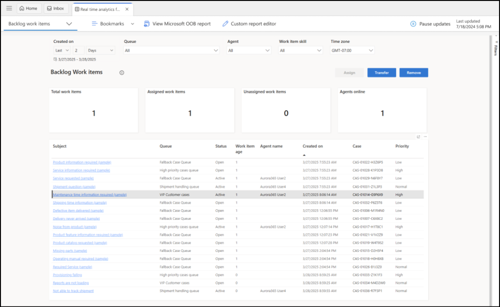 Dynamics 365 Customer Service: Bericht über offene Arbeitselemente und ihre Zuweisung