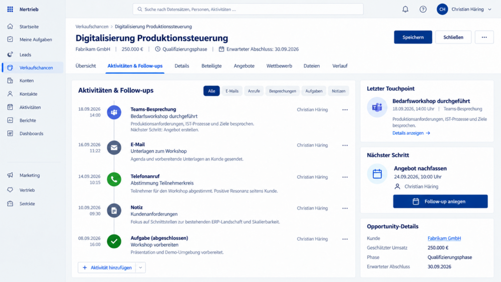 Beispiel-Dashboard für Vertriebspipeline, Forecast und Zielerreichung in Dynamics 365 Sales