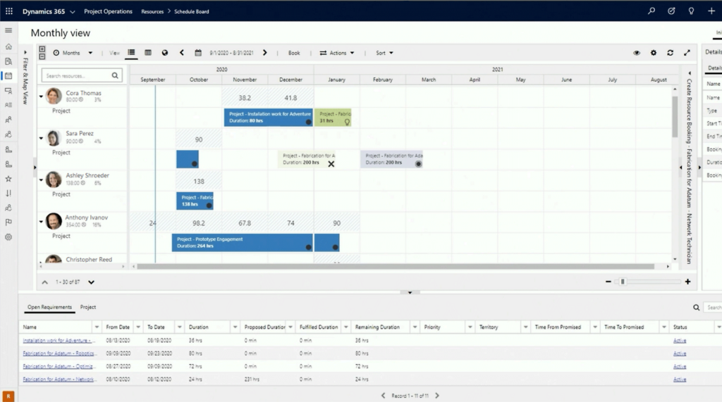 Project Operations: monatliche Ressourcenplantafel und Detailtabelle.