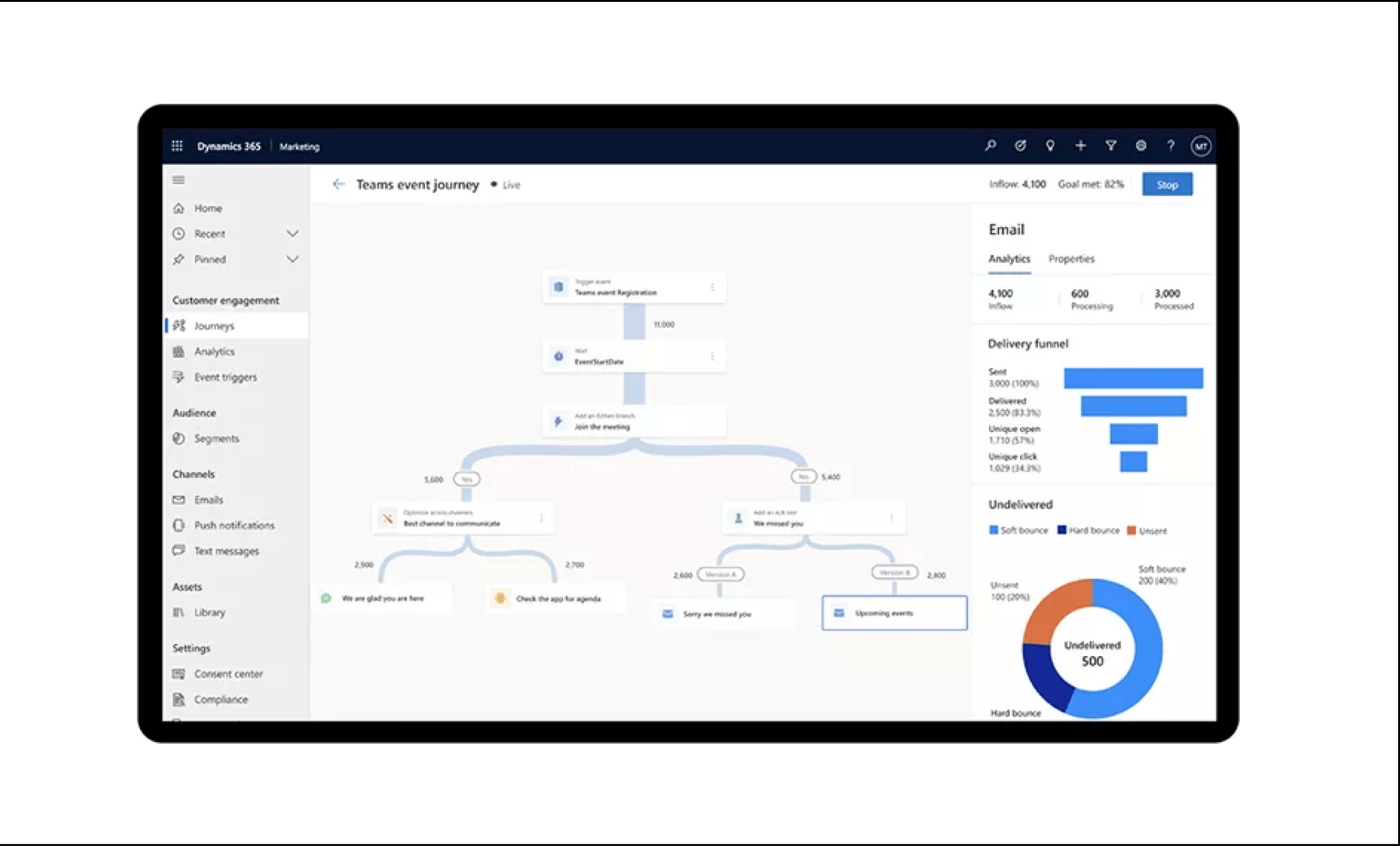 dynamics 365 customer service