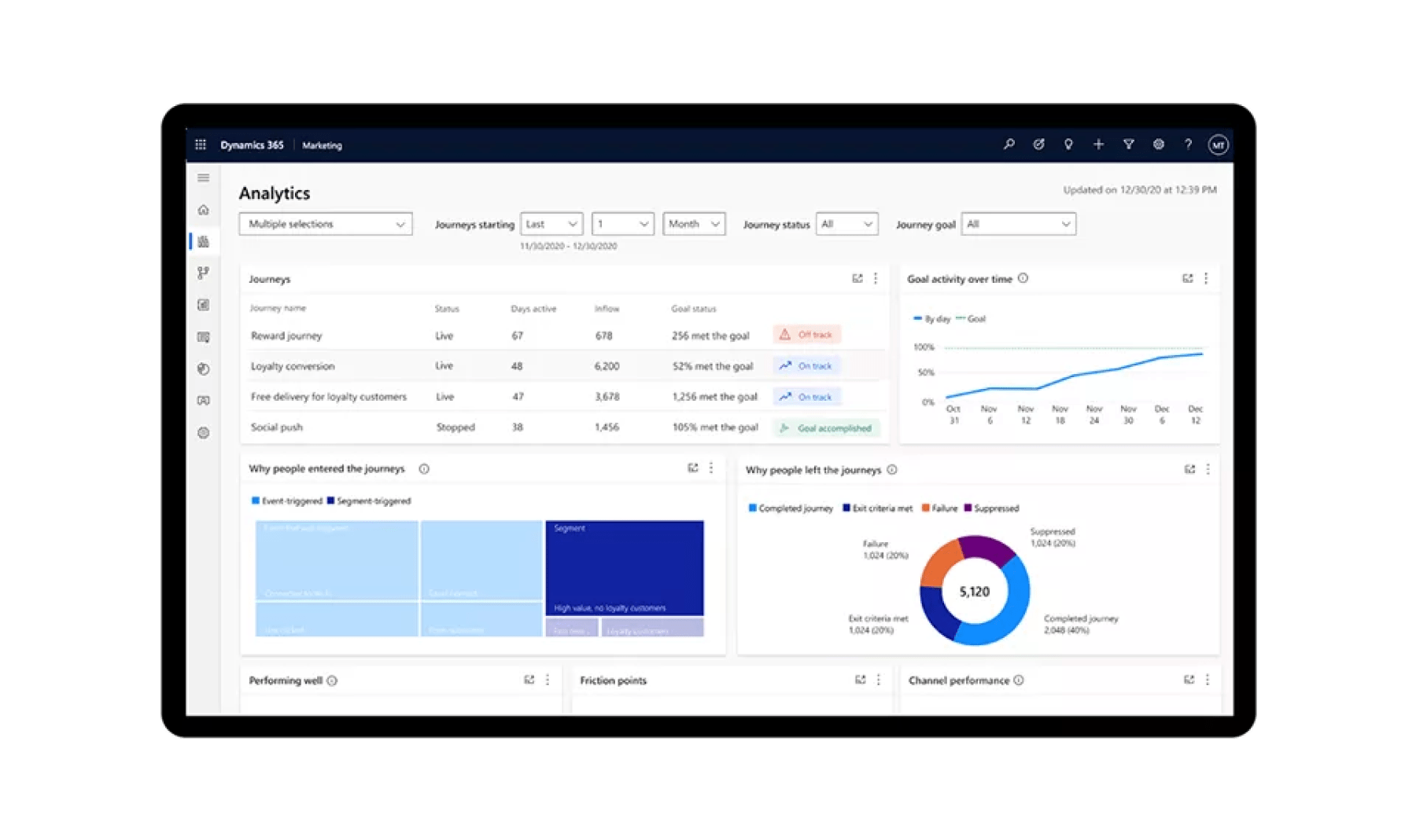 dynamics consulting