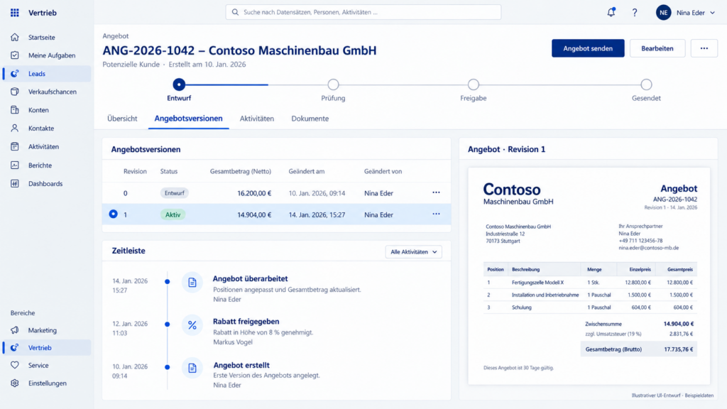 Illustrative Übersicht über Angebotsrevisionen in Dynamics 365 Sales