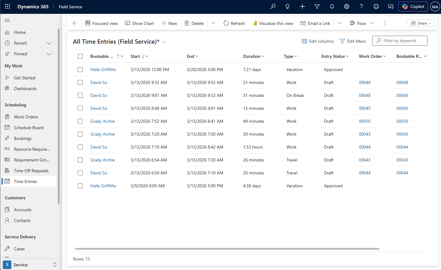 Zeiterfassungsliste mit Zeitdatensätzen in Dynamics 365 Field Service.