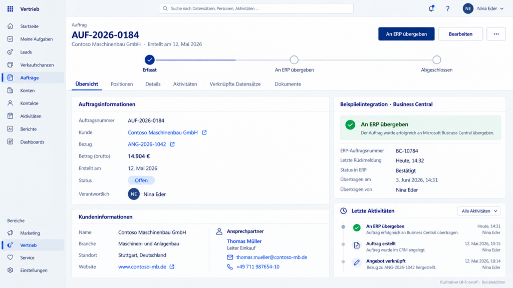 Beispiel einer Auftragsübergabe von Dynamics 365 Sales an Business Central