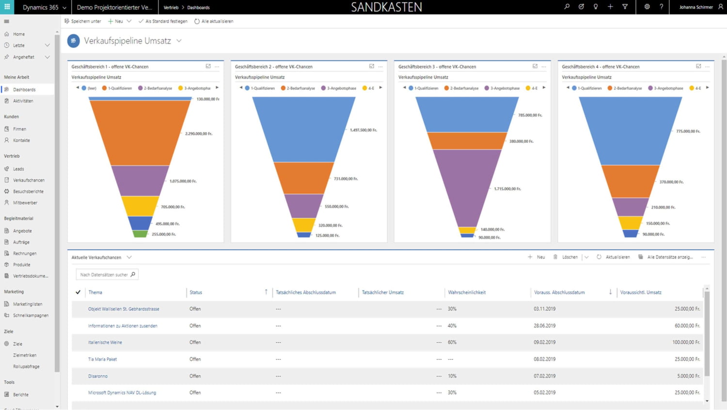 microsoft dynamics 365 sales