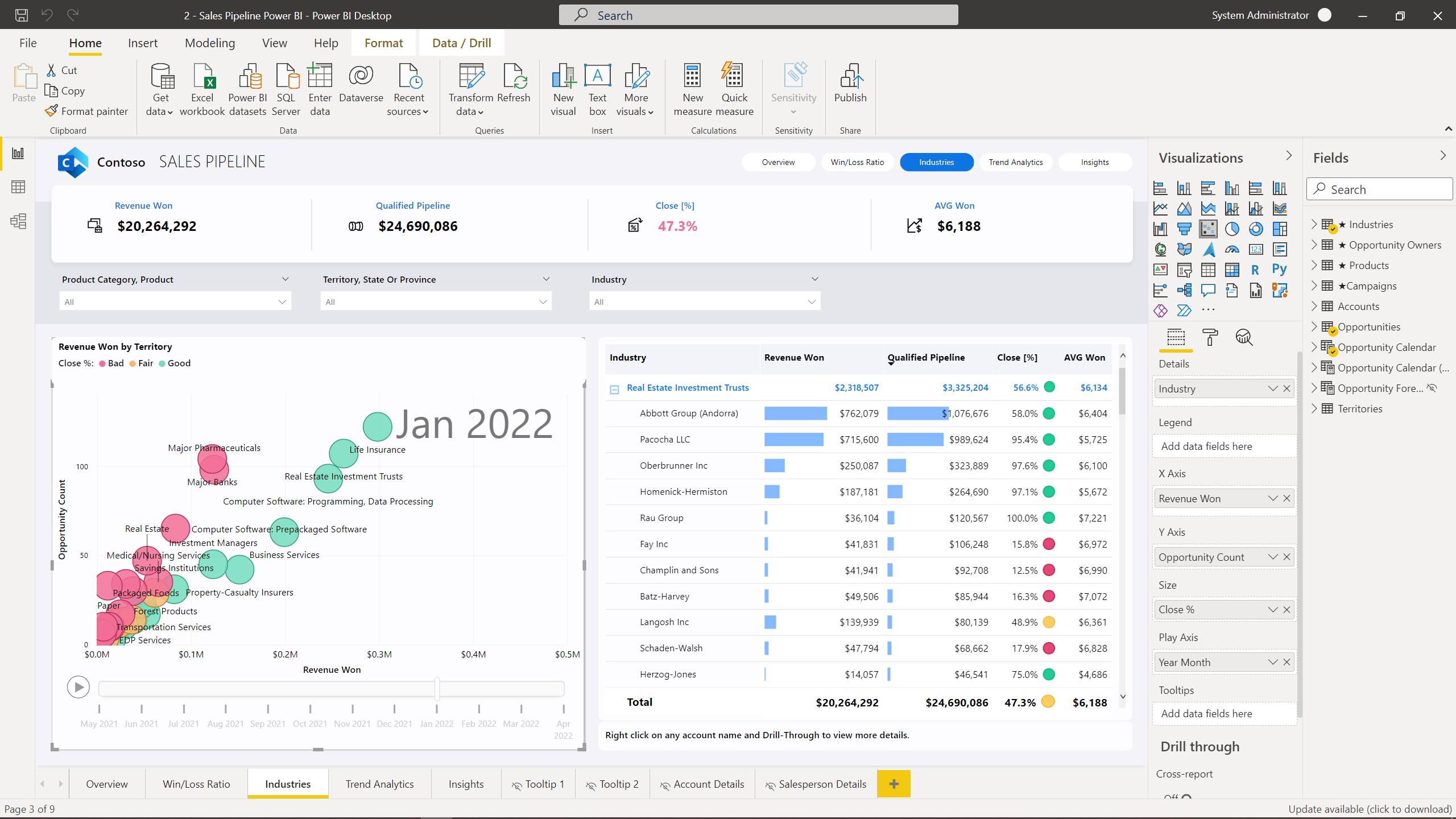 microsoft power bi