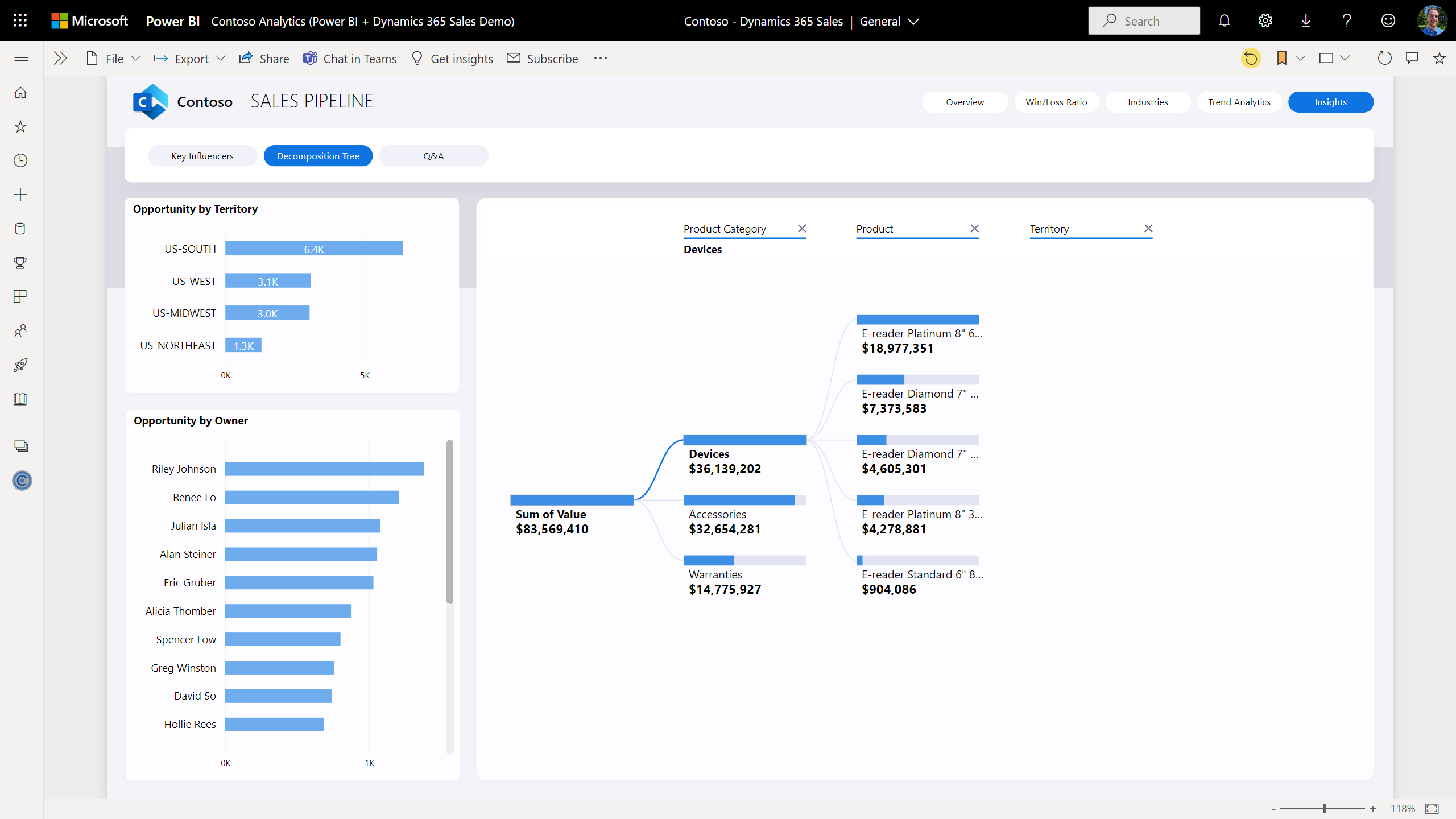 microsoft power bi