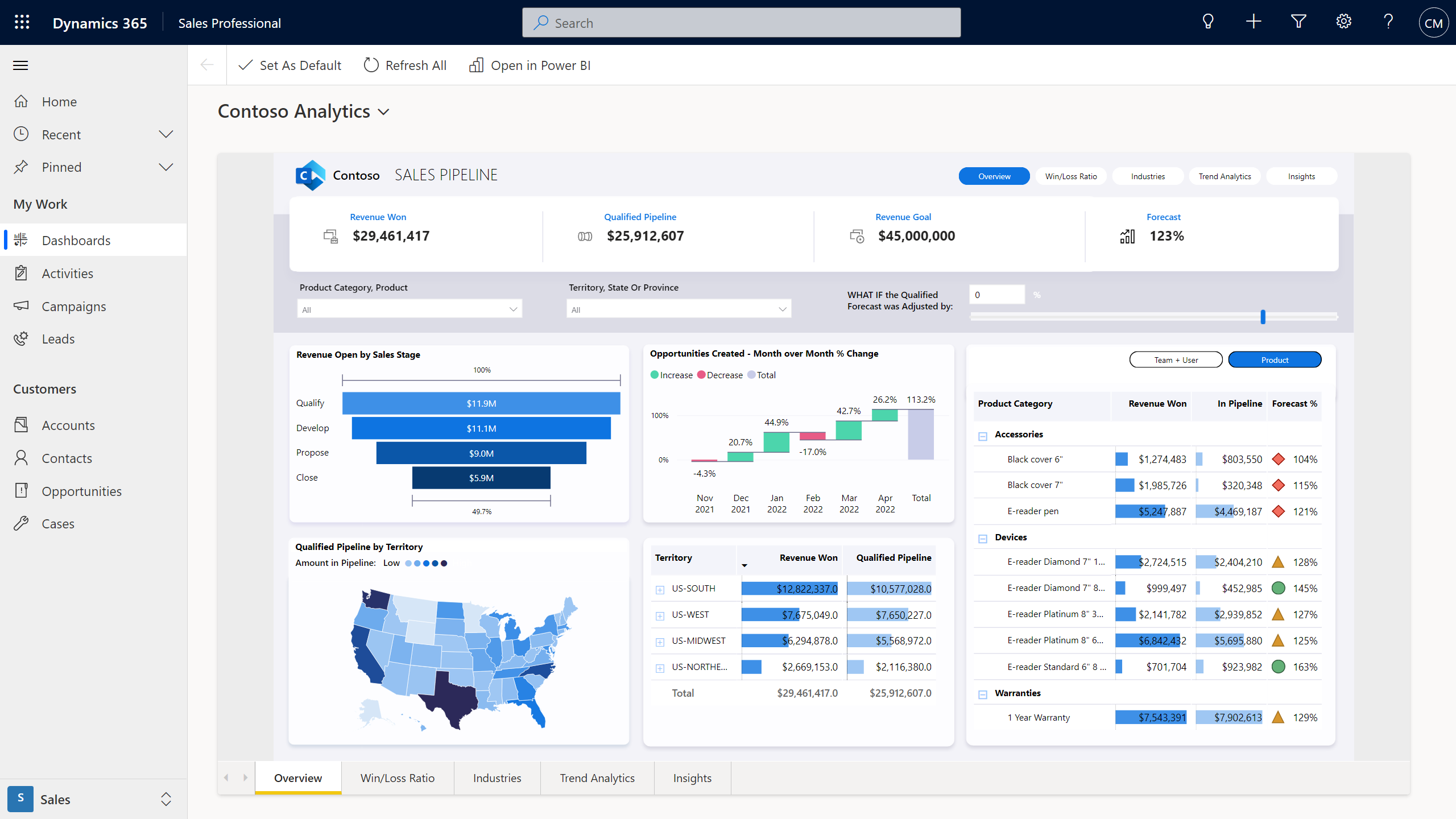 microsoft power bi