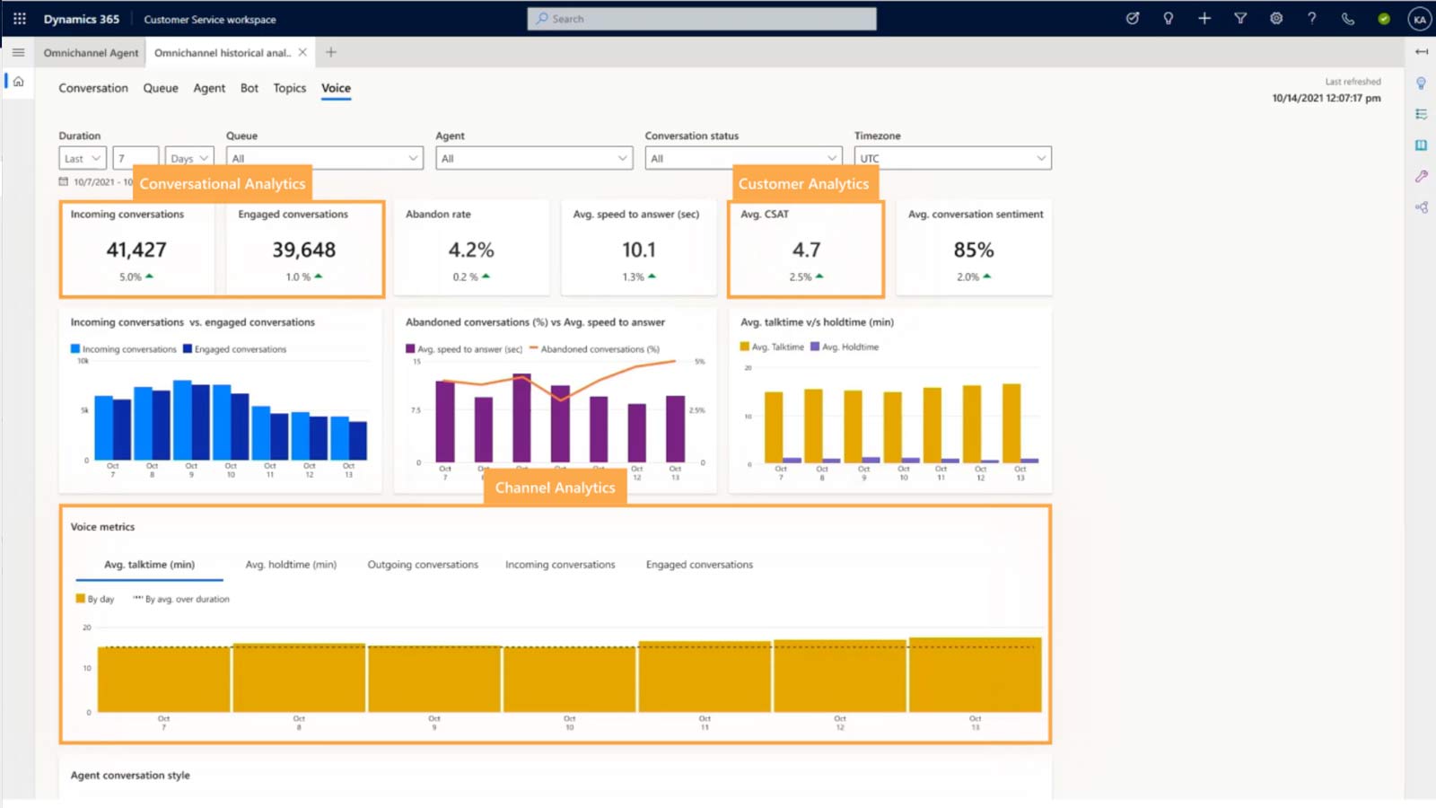 dynamics 365 customer service