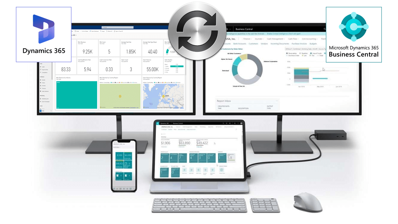 Dynamics365_CRM_Business Central Schnittstelle