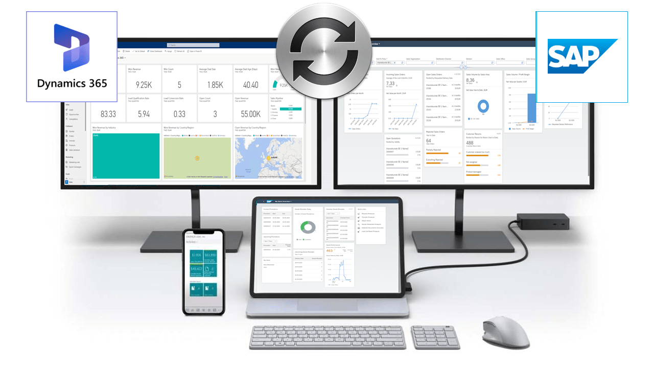 dynamics 365 crm sap integration