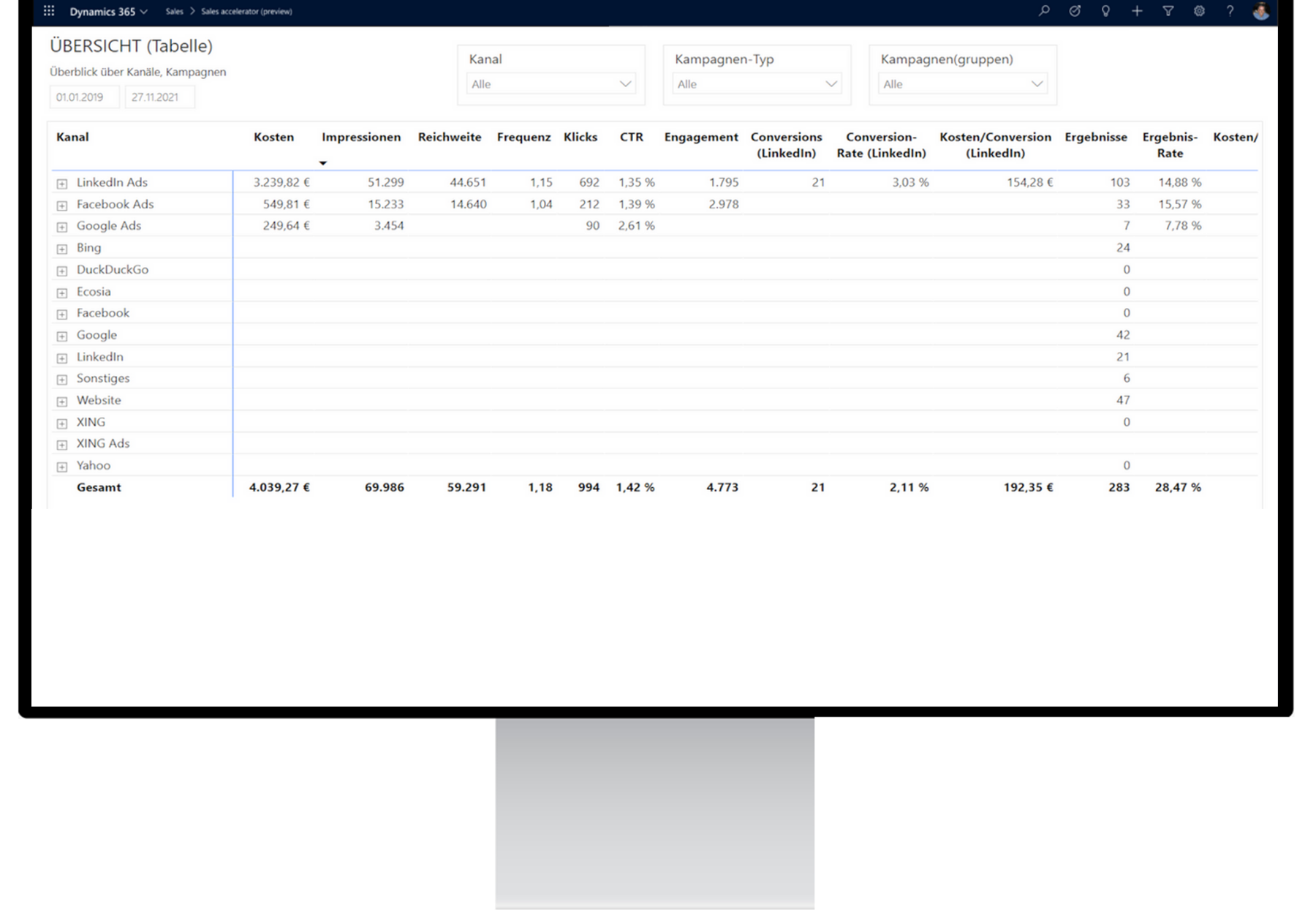 Dynamics 365 CRM TelefonIntegration