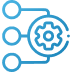 microsoft dynamics 365 sales