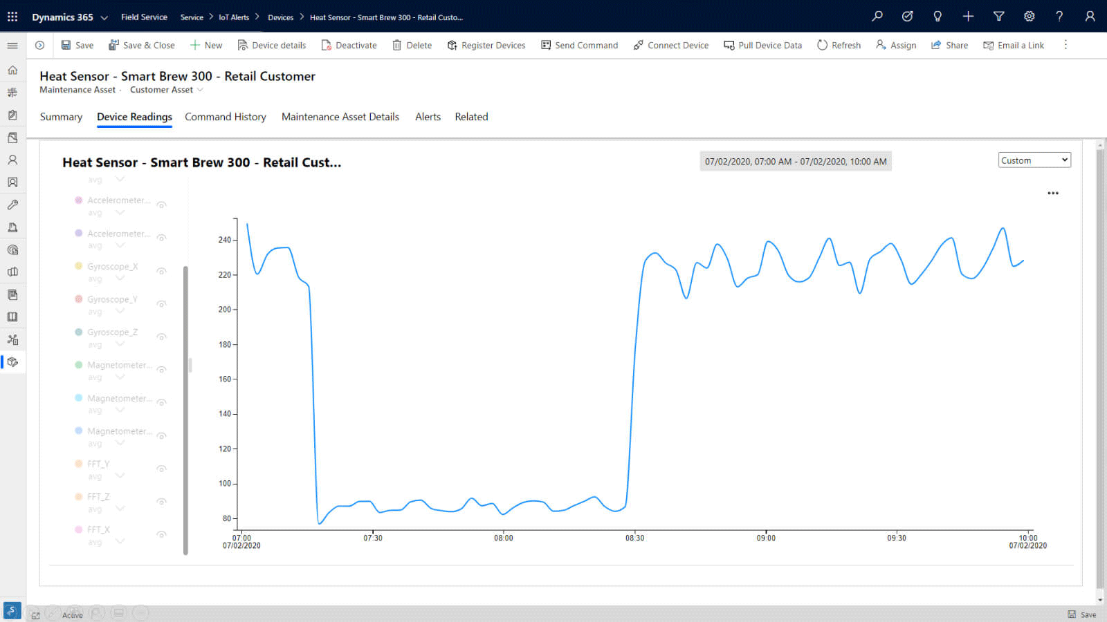 Dynamics 365 Field Service