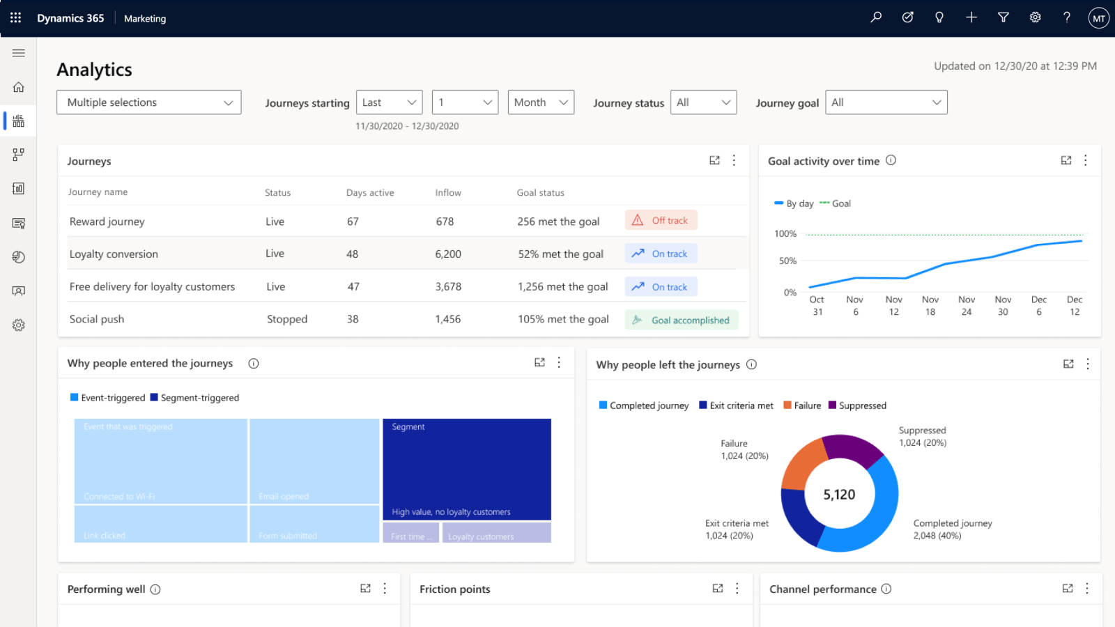 microsoft dynamics 365 marketing