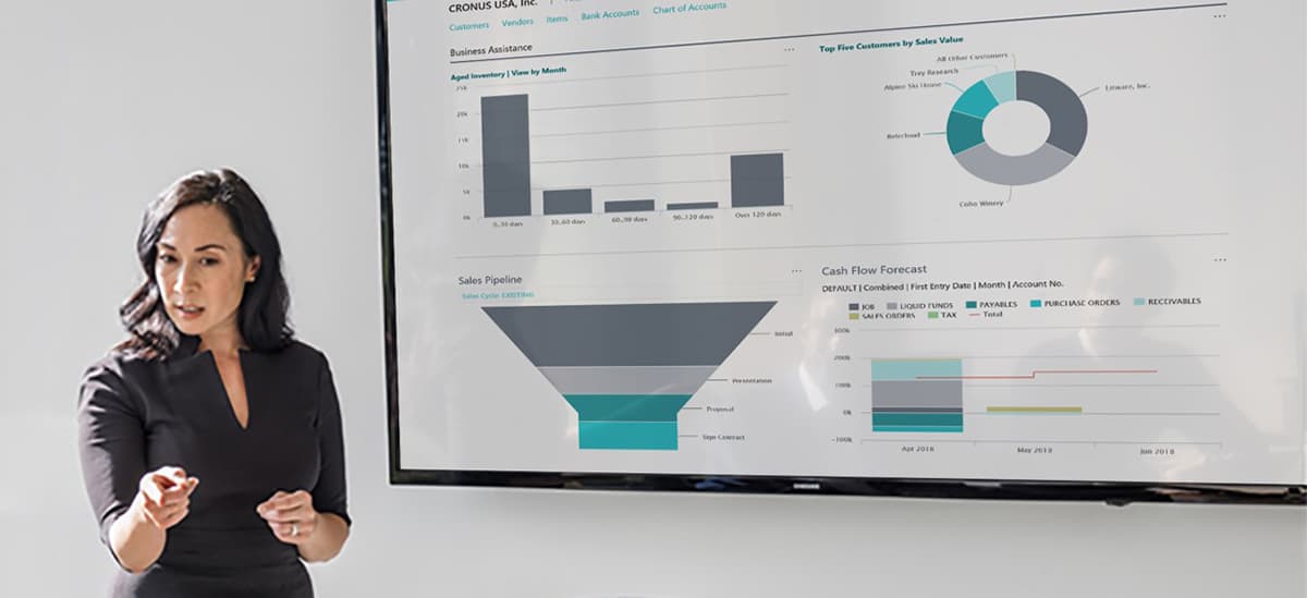 dynamics 365 crm sap integration