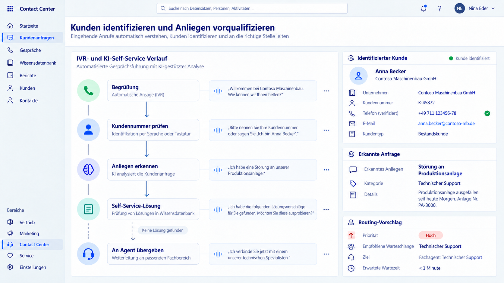 IVR und KI-Self-Service im Microsoft Dynamics CRM Contact Center