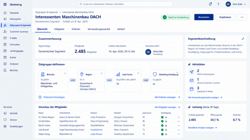 Zielgruppensegmentierung im Microsoft Dynamics CRM Marketing
