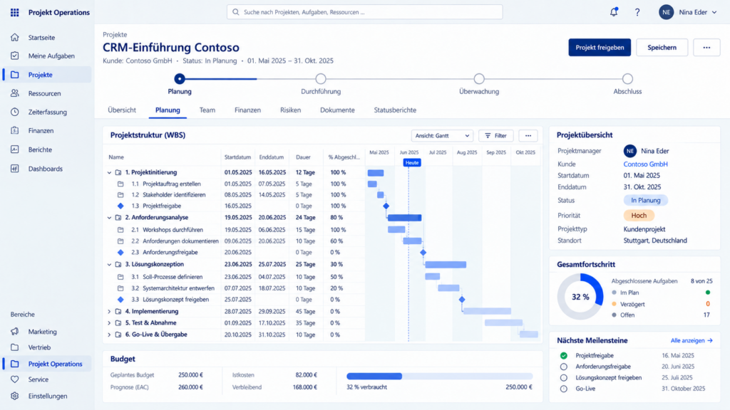 Projektplanung und Projektstruktur in Microsoft Dynamics CRM