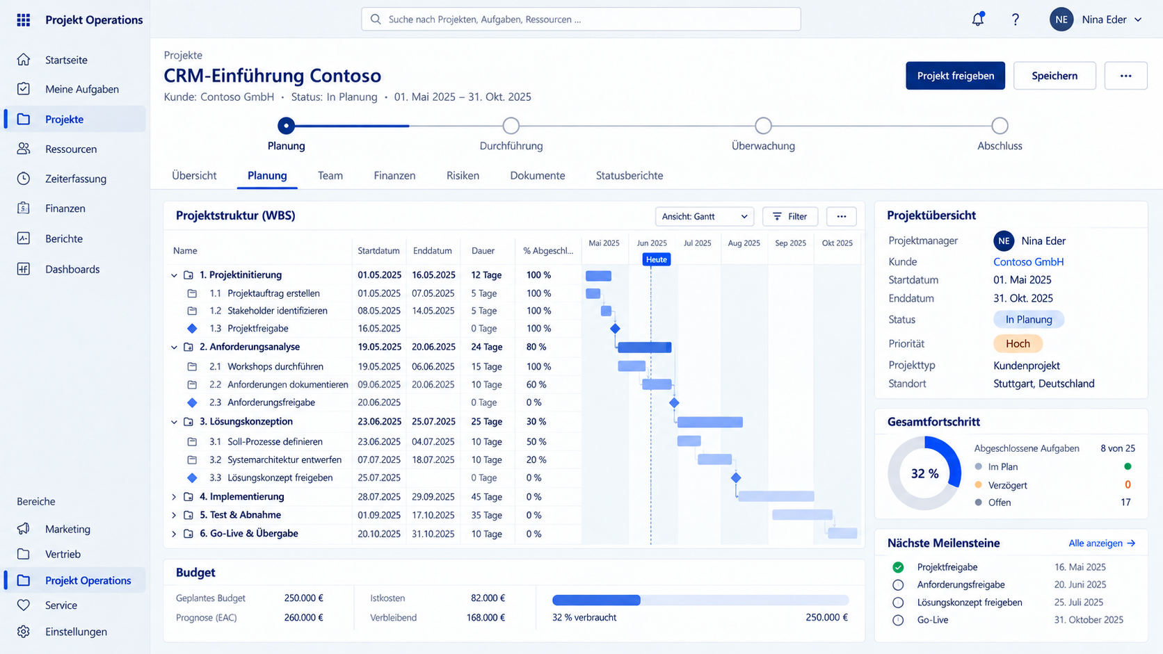 Projektplanung und Projektstruktur in Microsoft Dynamics CRM