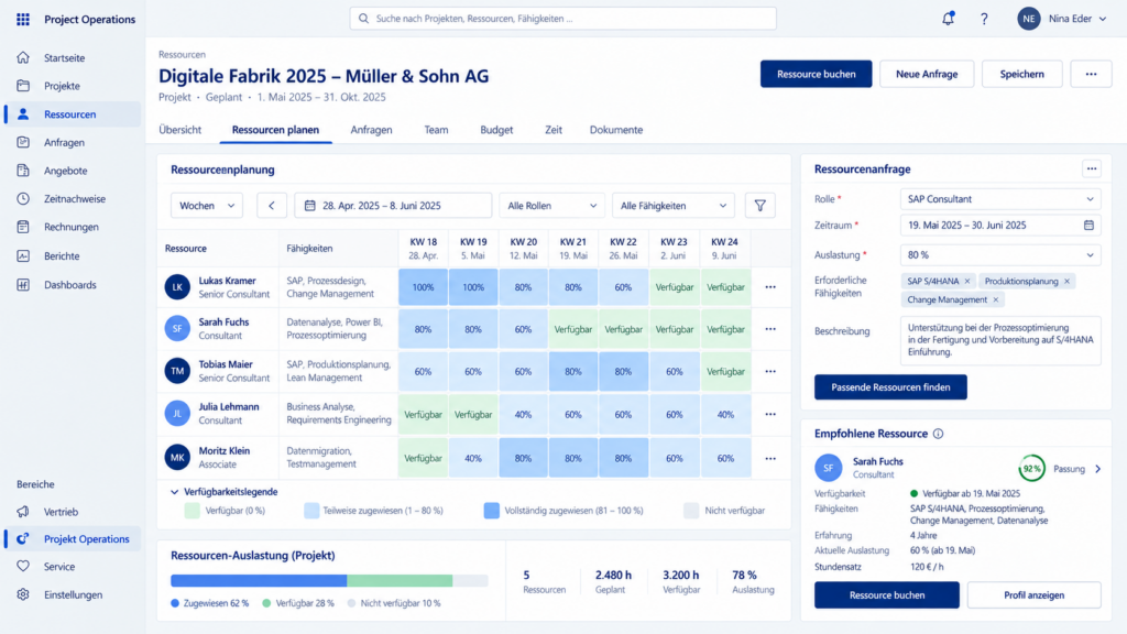 Ressourcenplanung im Microsoft Dynamics CRM Project Operations