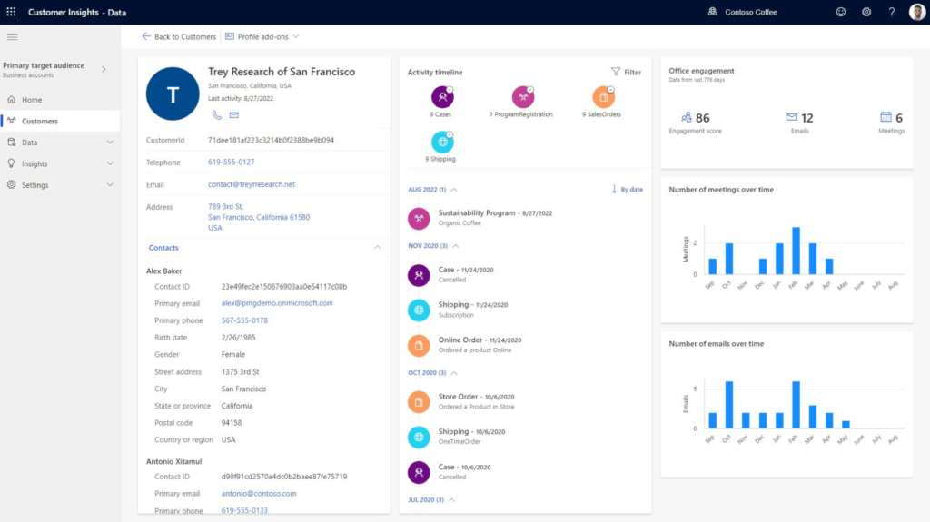 microsoft dynamics 365 marketing